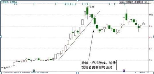 探索601866中海集运股吧的独特魅力与未来展望，中海集运股吧的独特魅力与未来展望解析