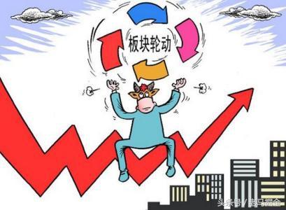 股市大盘观察利器，哪款软件最佳？，股市大盘观察必备工具，哪款软件最佳？